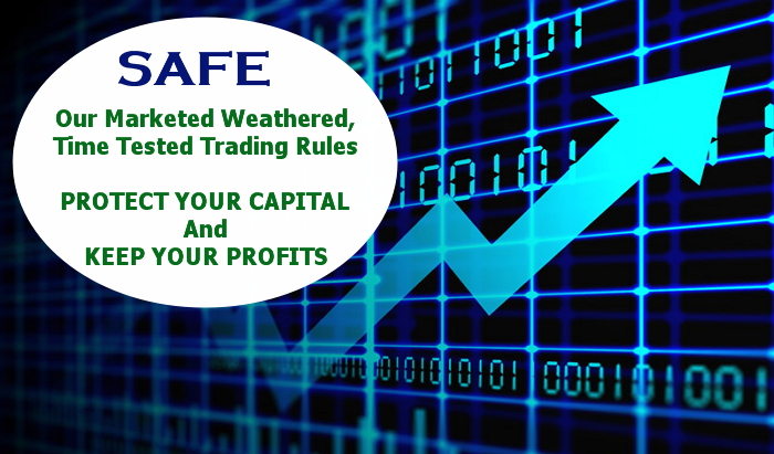 investing strategies trade alerts